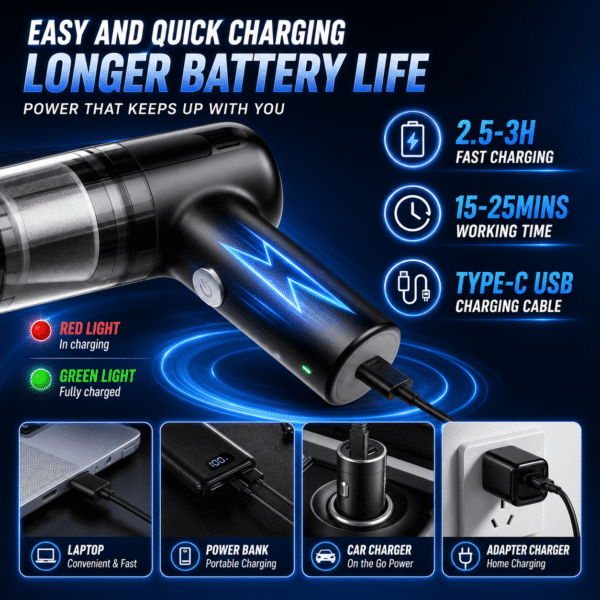 3-in-1 Vacuum Cleaner