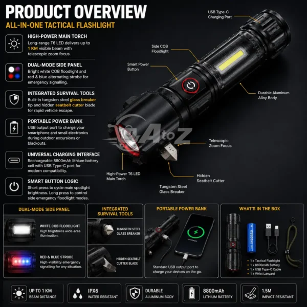 Original Ruilaang RL-2210 metal torch for camping, hiking, home